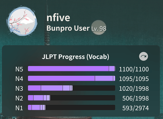 1000053062