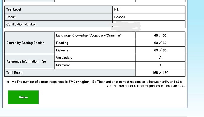 JLPT 2