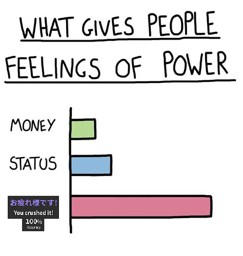 What_Gives_People_Feelings_of_Power_BP