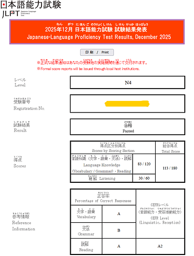 JLPT N4 December 2025 results pass a