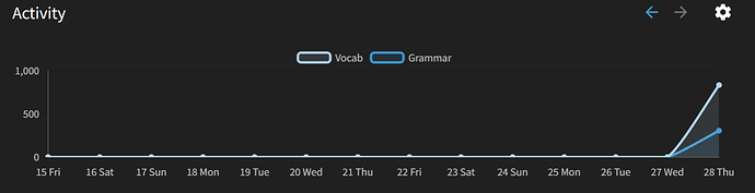 Screenshot 2026-05-28 153206 - Copy