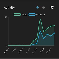 Screenshot_20251028_194831_Chrome