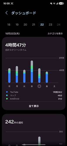 Screenshot_20261023_160050_Digital_Wellbeing