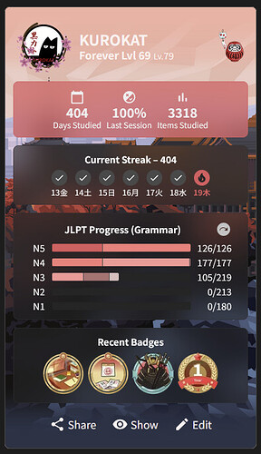 grafik
