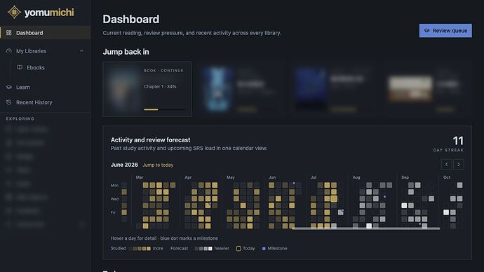 02-yomumichi-dashboard