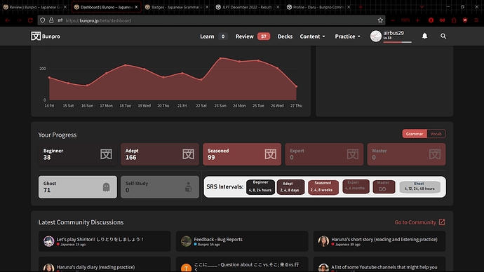 bunpro dashboard