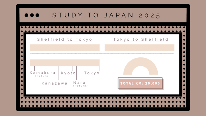 Study to Japan-1