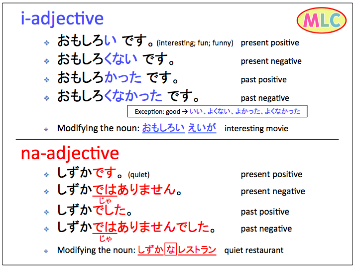 present negative adjectives japanese